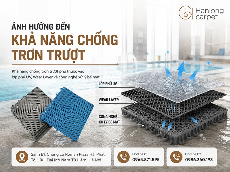 Ảnh hưởng đến khả năng chống trơn trượt